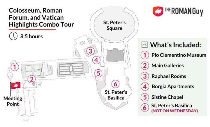map of vatican museum tour