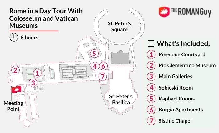 video tour of vatican city