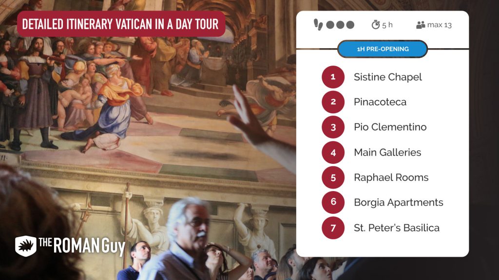 Detailed Vatican Tour