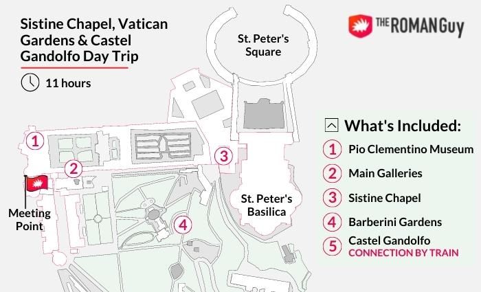 vatican city underground tour