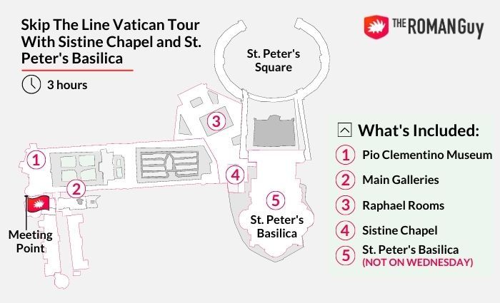 tours vatican city