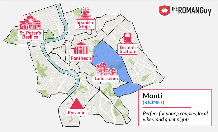 vatican city tour airbnb