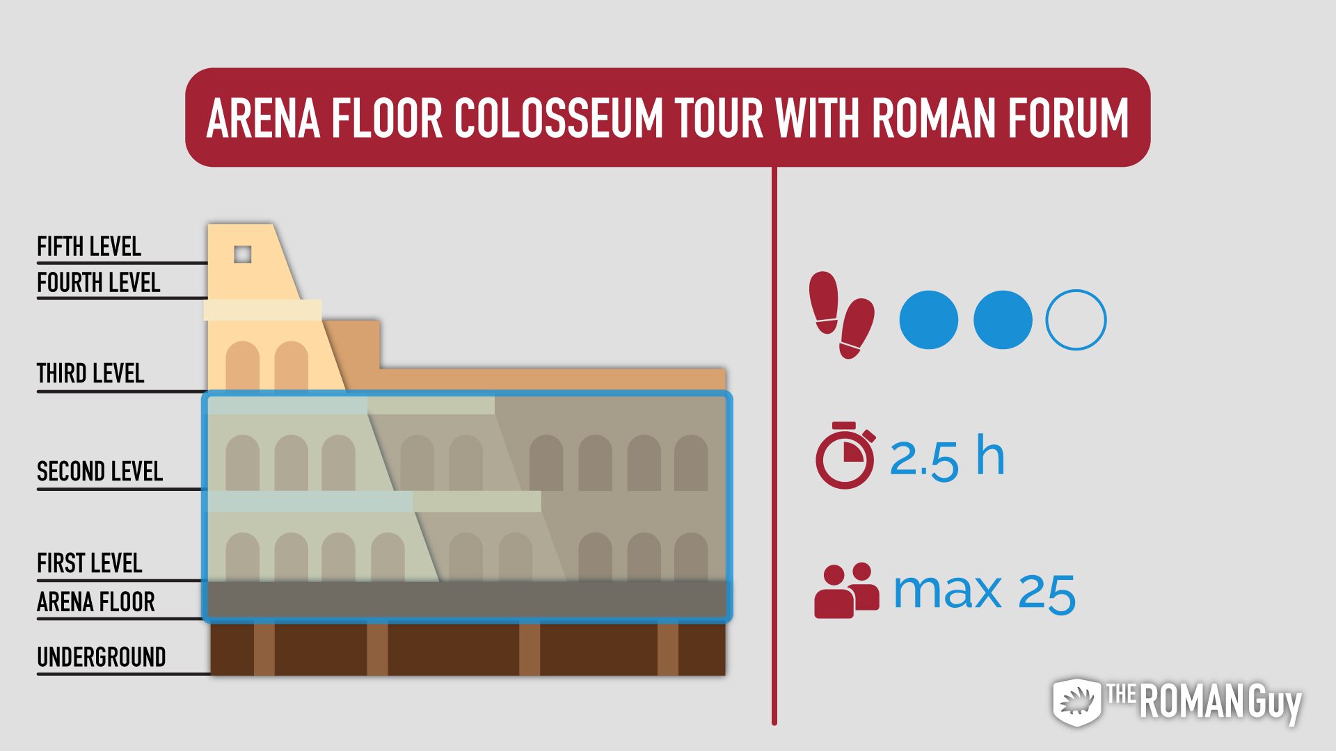 map of rome open arena