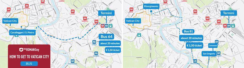 bus 81 and 64 - how to get to vatican