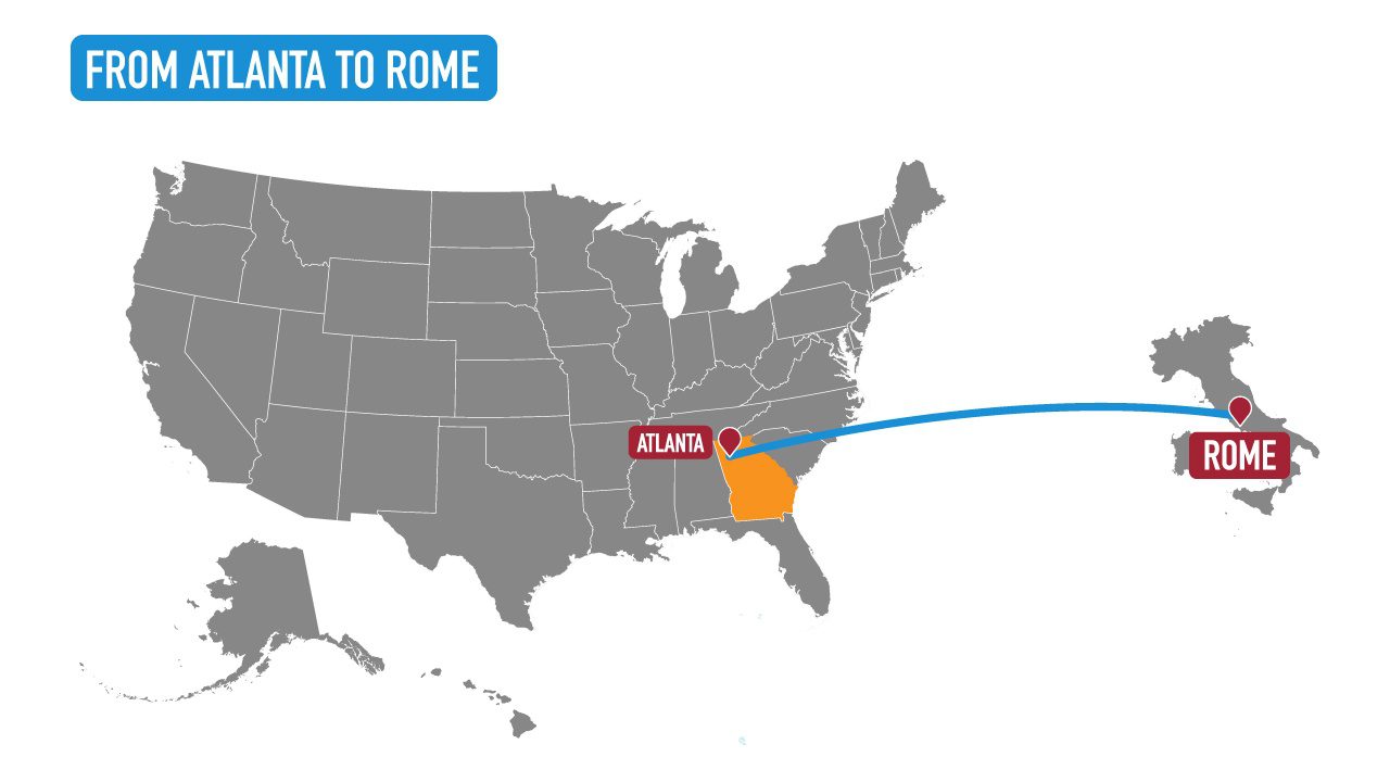 Guide To Direct Flights To Rome From the U.S. The Roman Guy