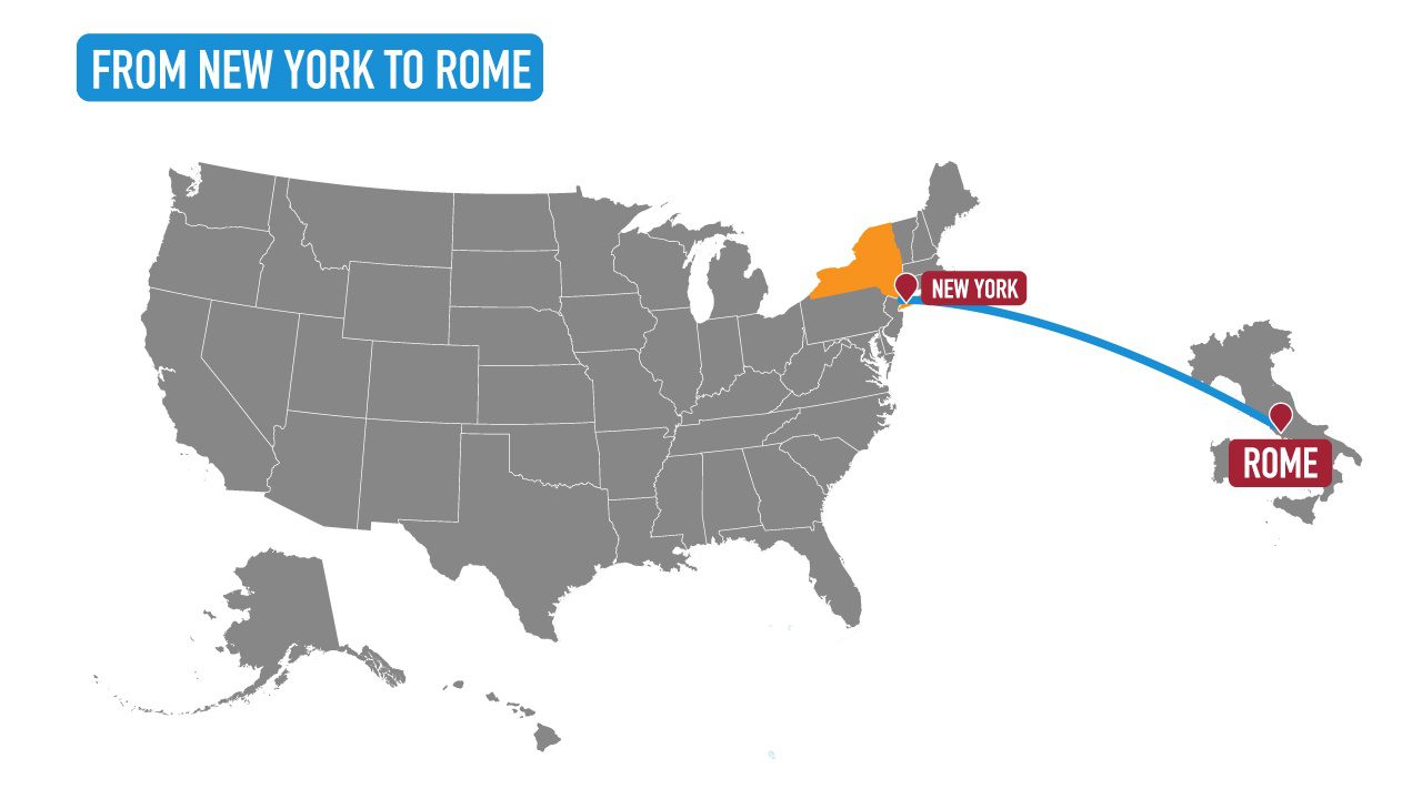 new york to rome