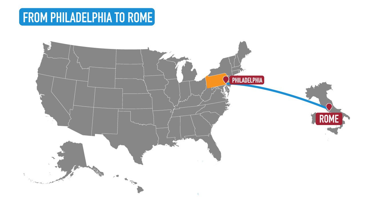 philadelphia to rome