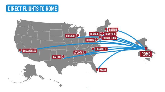 direct flights to rome