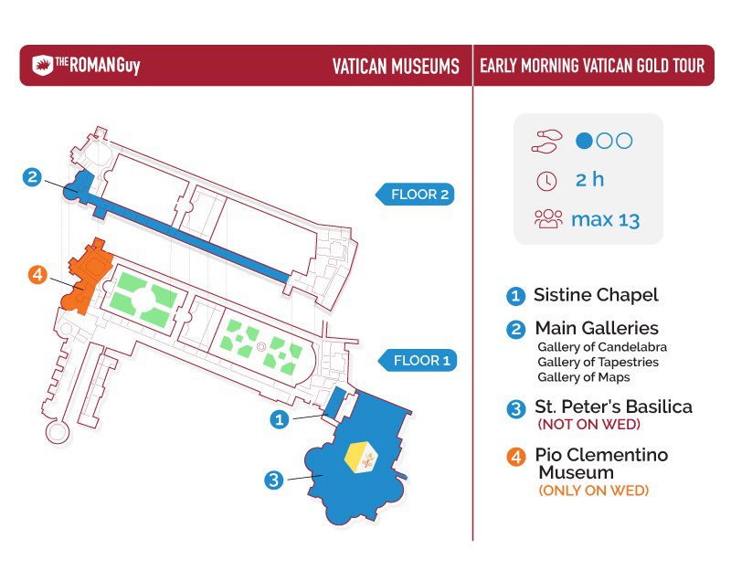 The Best Vatican Tours To Take And Why Map