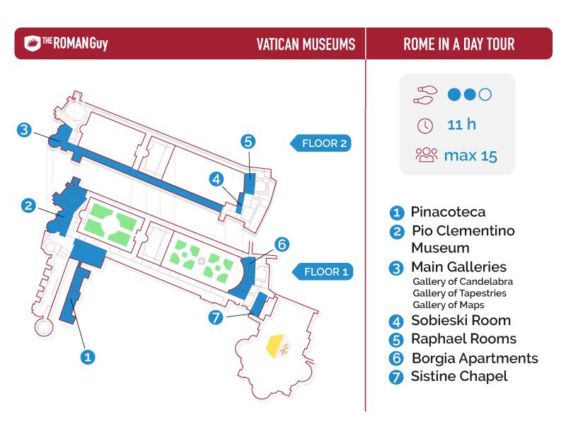 The Best Vatican Tours To Take And Why Map