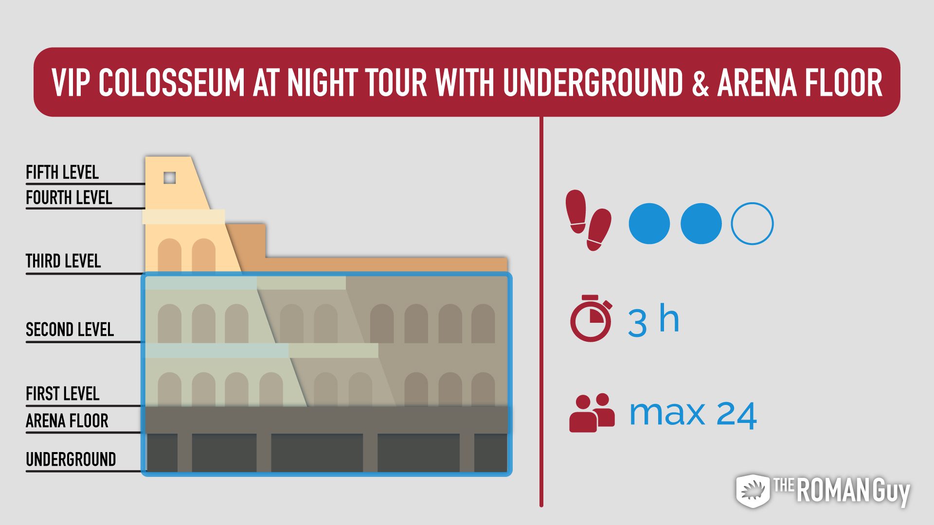 VIP Colosseum at Night Tour with Underground and Arena Floor - The Roman Guy